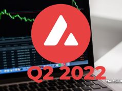 Trạng thái Q2 năm 2023 của Avalanche