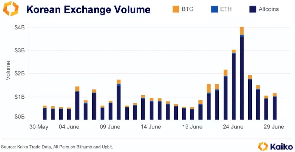 bitcoin cash