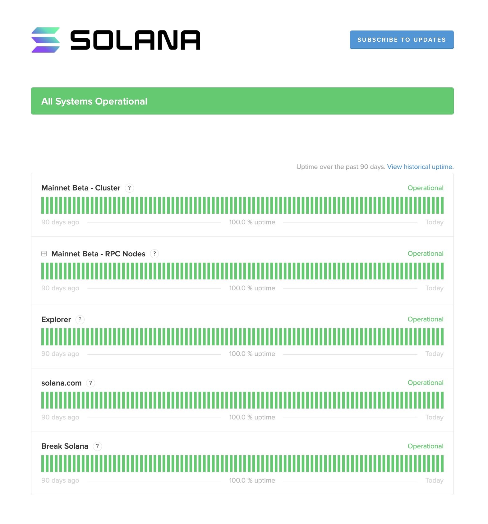 Solana 