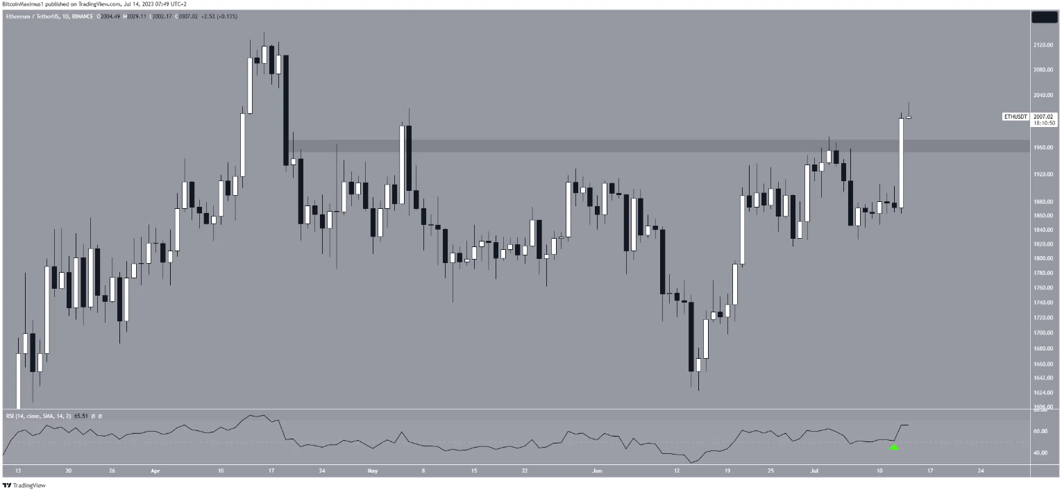 eth-tang