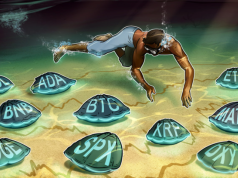 Phân tích kỹ thuật ngày 18 tháng 7: SPX, DXY, BTC, ETH, XRP, BNB, SOL, ADA, DOGE, MATIC ngay-18-8-phan-tich