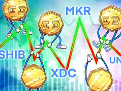 Hành động giá đi ngang của BTC thúc đẩy các trader tập trung vào SHIB, UNI, MKR và XDC mkr-uni-btc