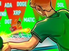 Phân tích kỹ thuật ngày 3 tháng 8: BTC, ETH, BNB, XRP, DOGE, ADA, SOL, MATIC, LTC, DOT ngay-3-8-phan-tich