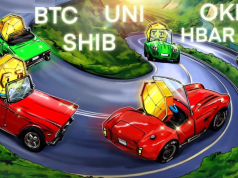 SHIB, UNI, OKB và HBAR cho thấy các dấu hiệu tăng giá khi biến động Bitcoin đạt mức thấp kỷ lục shib-uni