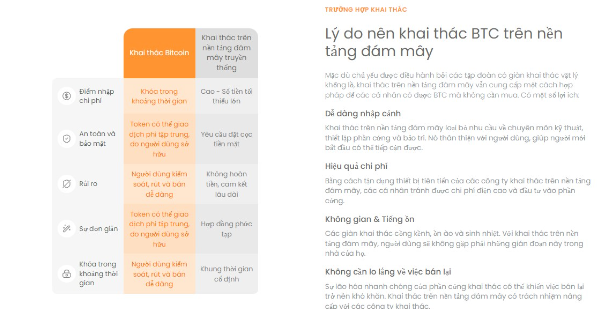 Bitcoin Minetrix Ra Mắt Nền Tảng Stake-to-Mine Đầu Tiên 