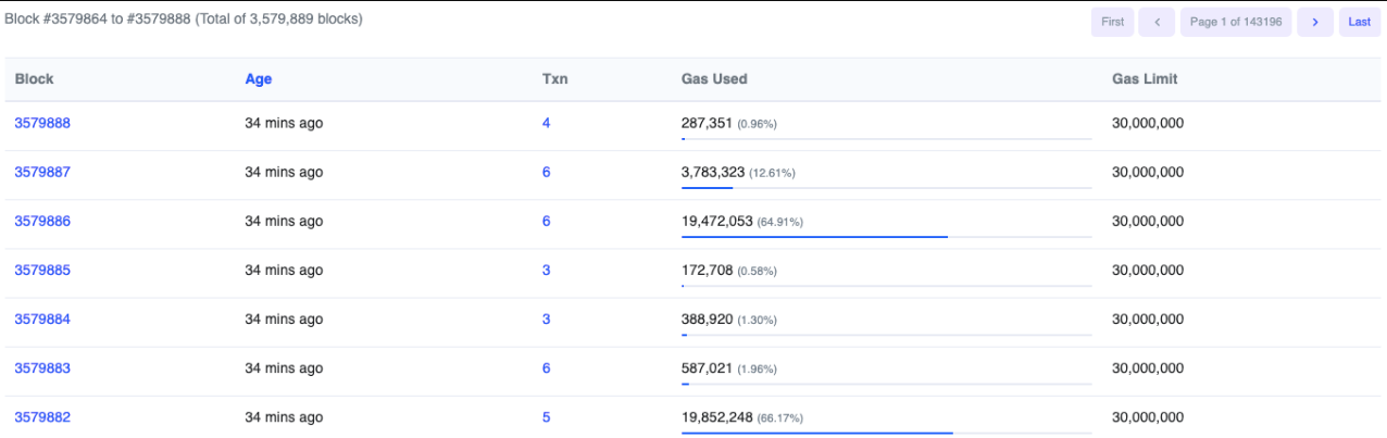 Mạng Base của Coinbase ngừng hoạt động