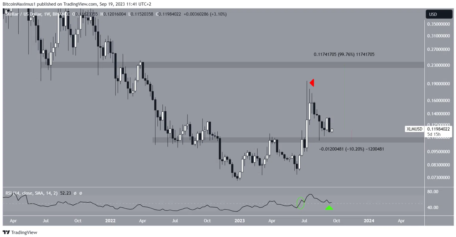 xlm-kich-ban