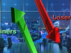 Vượt trội hơn Bitcoin: Các altcoin đã tăng vọt hơn 700% vào năm 2023