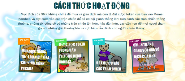 Các Traders đang nghĩ rằng Token mới này có thể là Meme Coin thành công