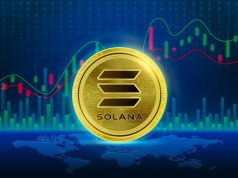 SOL pump 11%, ghi nhận mức đóng hàng ngày cao nhất kể từ khi FTX ngừng hoạt động trong bối cảnh hội nghị Solana Breakpoint SOL