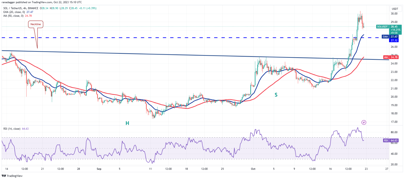 btc-stx