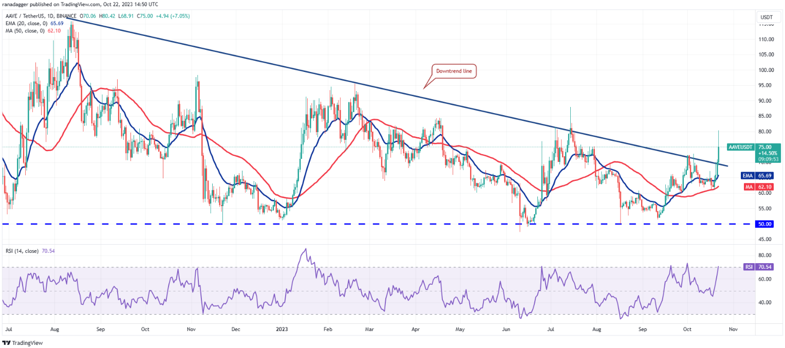 btc-stx