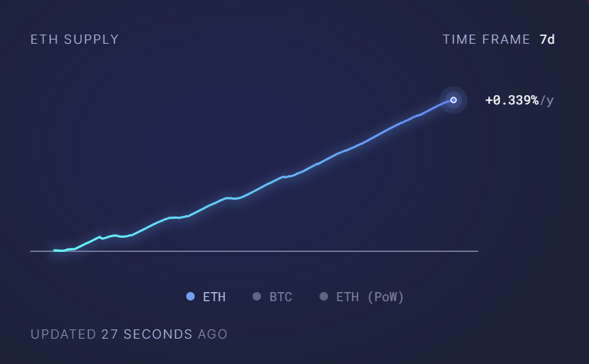 eth