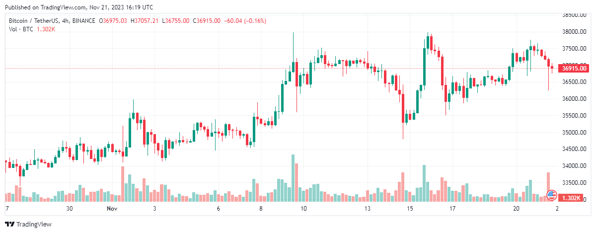 bitcoin etf