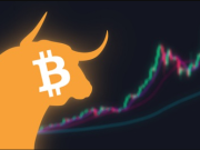 Tin vắn Crypto 05/12: Bitcoin đã tiến vào thị trường tăng trưởng toàn diện cùng tin tức Ripple, Solana, Shibarium, HashKey, AIOZ, Jito
