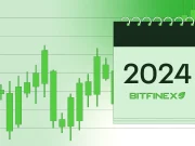Bitfinex dự đoán tổng vốn hóa thị trường tiền điện tử có thể vượt 3 nghìn tỷ USD