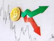 Tin vắn Crypto 01/01: Bitcoin có thể phải sớm đối mặt với đợt điều chỉnh mạnh cùng tin tức Dogecoin, Shiba Inu, Solana