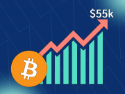 Nhà phân tích Bitcoin dự đoán giá sẽ tăng lên 55.000 đô la trước halving Bitcoin