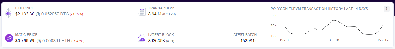 Zk proof Ether