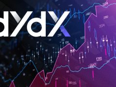 Giá DYDX giảm 12% sau khi dYdX tự động gỡ bỏ đòn bẩy của các trader có lợi nhuận đang đóng giao dịch DYDX