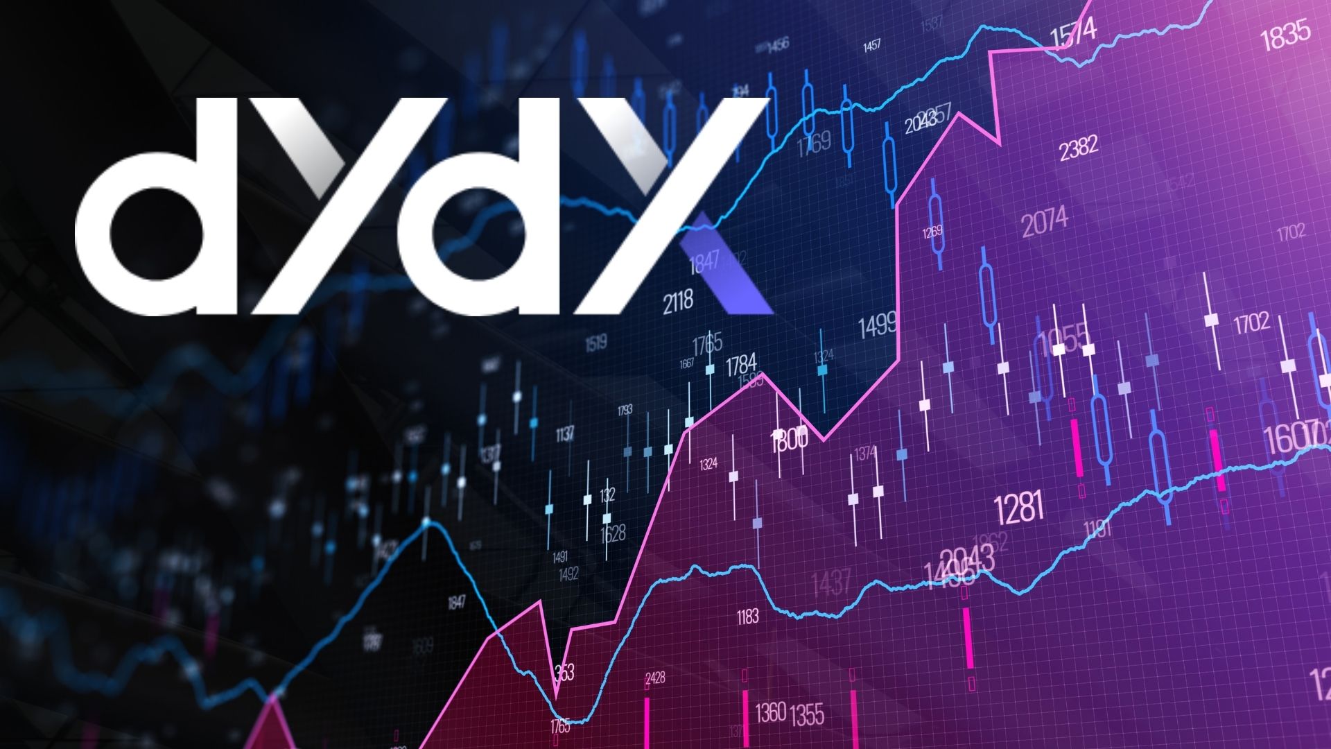 Giá DYDX giảm 12% sau khi dYdX tự động gỡ bỏ đòn bẩy của các trader có lợi  nhuận đang đóng giao dịch