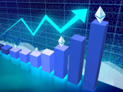 Giá Ethereum (ETH) có thể tăng gần 50% trong thời gian tới