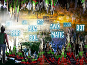 Phân tích kỹ thuật ngày 13 tháng 1: BTC, ETH, BNB, SOL, XRP, ADA, AVAX, DOGE, DOT, MATIC phan-tich-13-1-ky-thuat