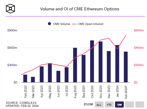 eth