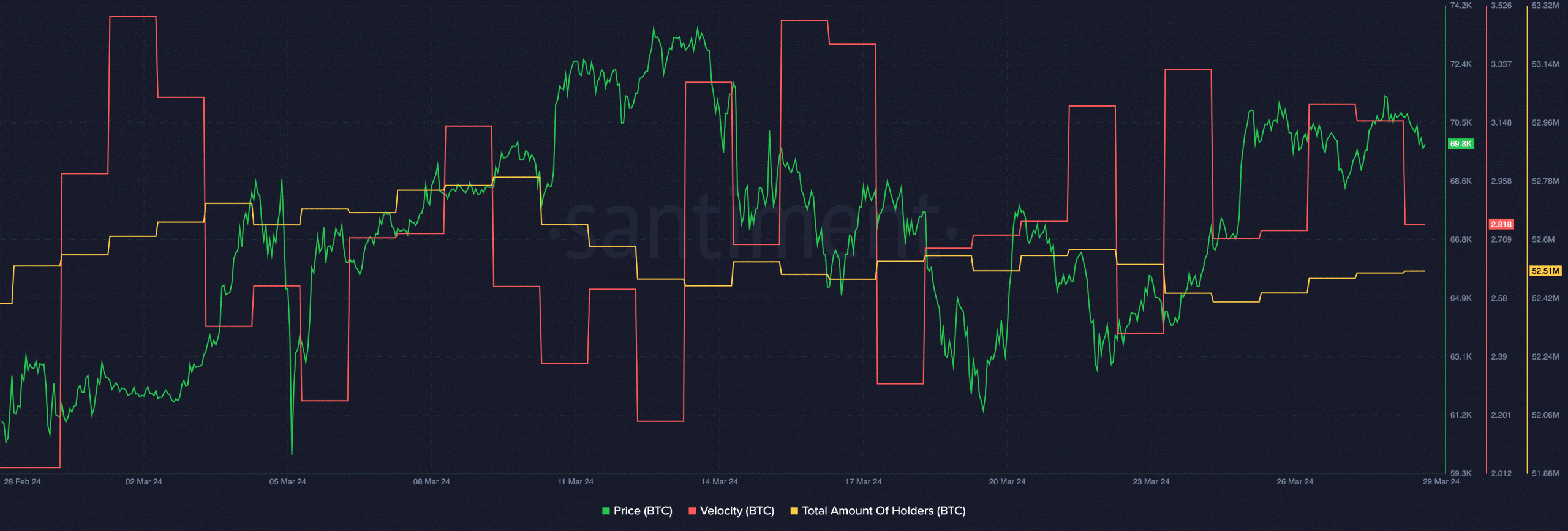 Bitcoin ETF 