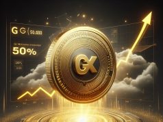 GMX có thể nhảy vọt 50% với mô hình tăng giá trên biểu đồ hàng ngày