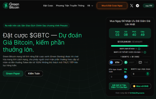 Top 5 Đồng Tiền Điện Tử Tốt Nhất Hiện Nay Để Mua Khi Giá Bitcoin Giảm Tới 8%
