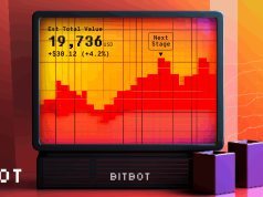 Khi các nhà đầu tư Việt Nam bơm tiền vào Presale ICO của Bitbot