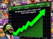 Memecoin FLOKI có thể tăng thêm 44% nếu điều này xảy ra memecoin