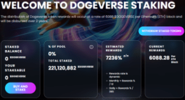 Đợt presale của meme coin Dogeverse gây sốt khi huy động được 350.000 USD chỉ trong ít giờ