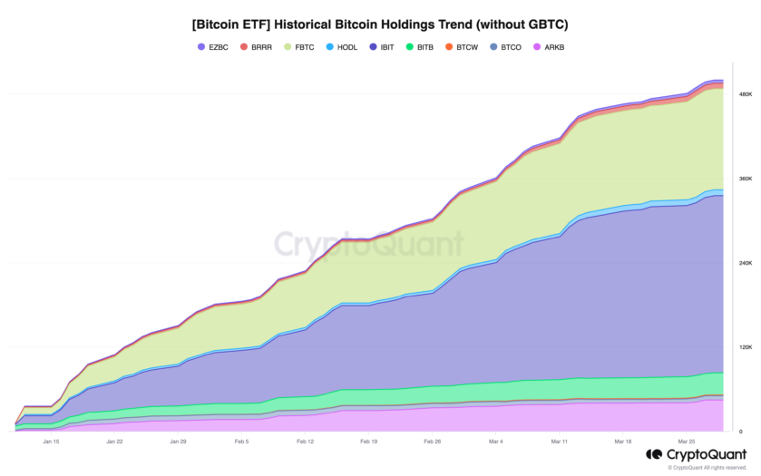 eth