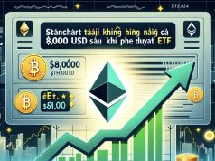 Ngân hàng Standard Chartered tái khẳng định tiềm năng của Ethereum đạt 8.000 USD sau khi phê duyệt ETF
