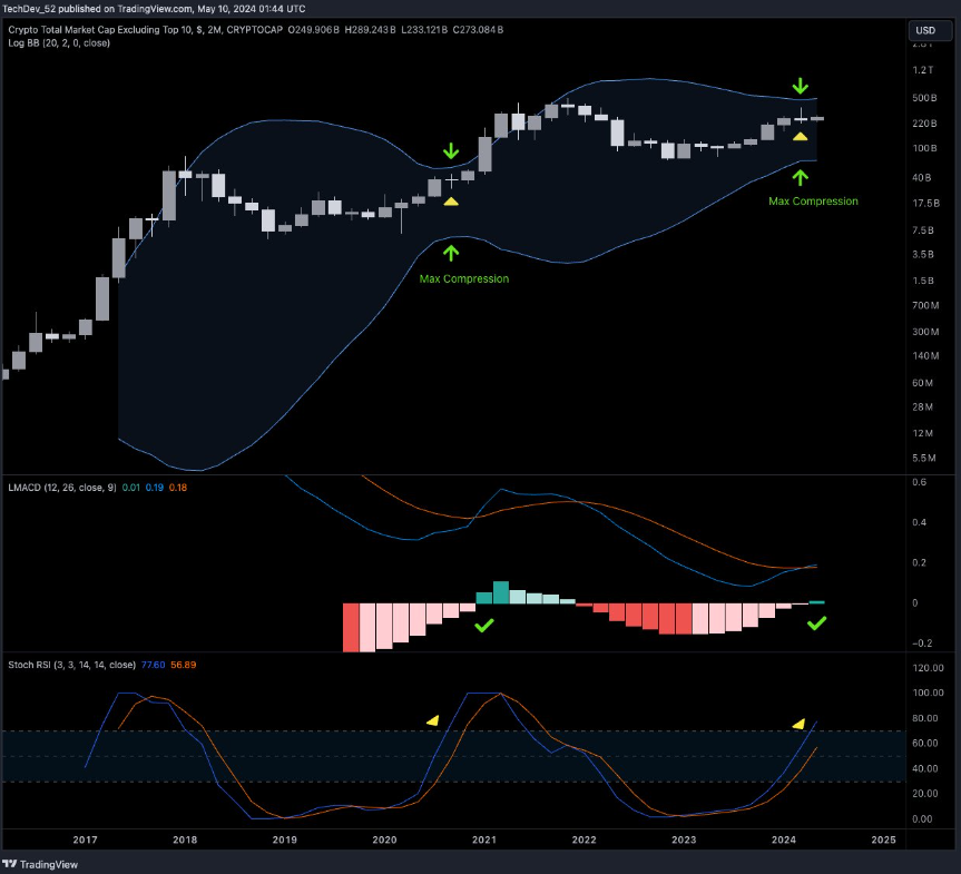 btc-tanh-parabol