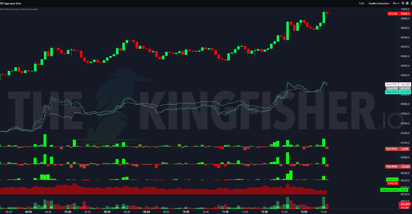 100k-bitcoin-tang