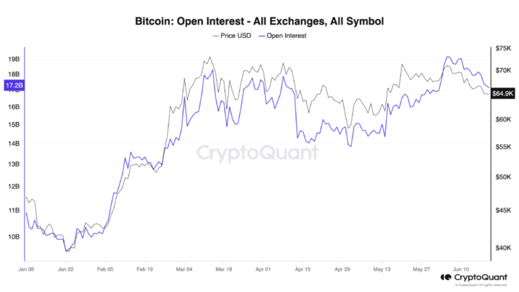 Bitcoin-100k-tam-ngam