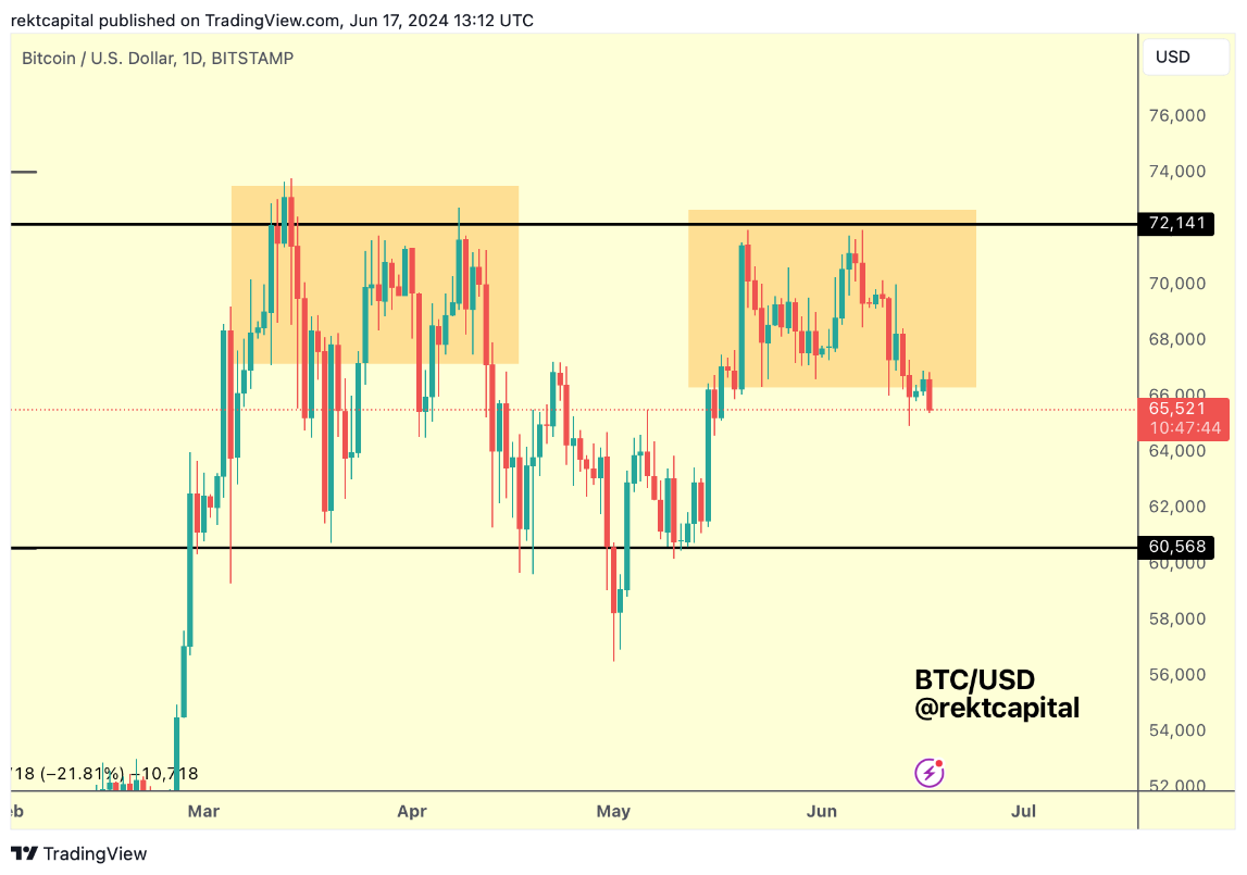 btc-ho-tro