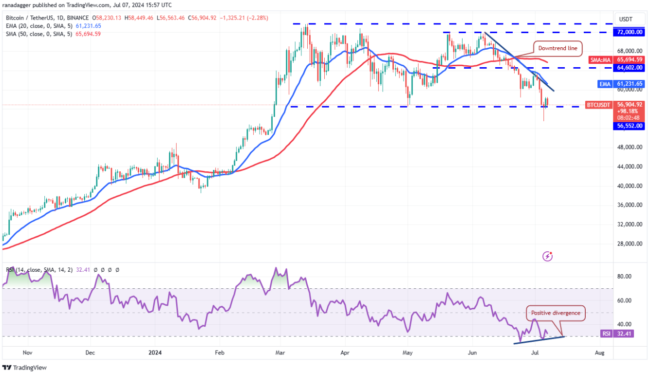 4-altcoin-suc-manh