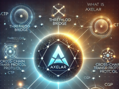 Axelar (AXL) là gì?