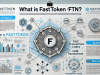 Fasttoken (FTN) là gì?