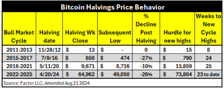 btc-tang-gia