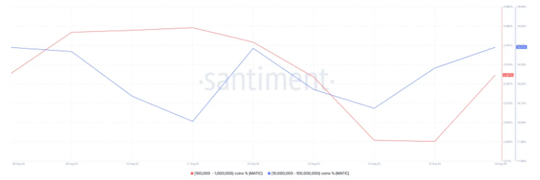 altcoin