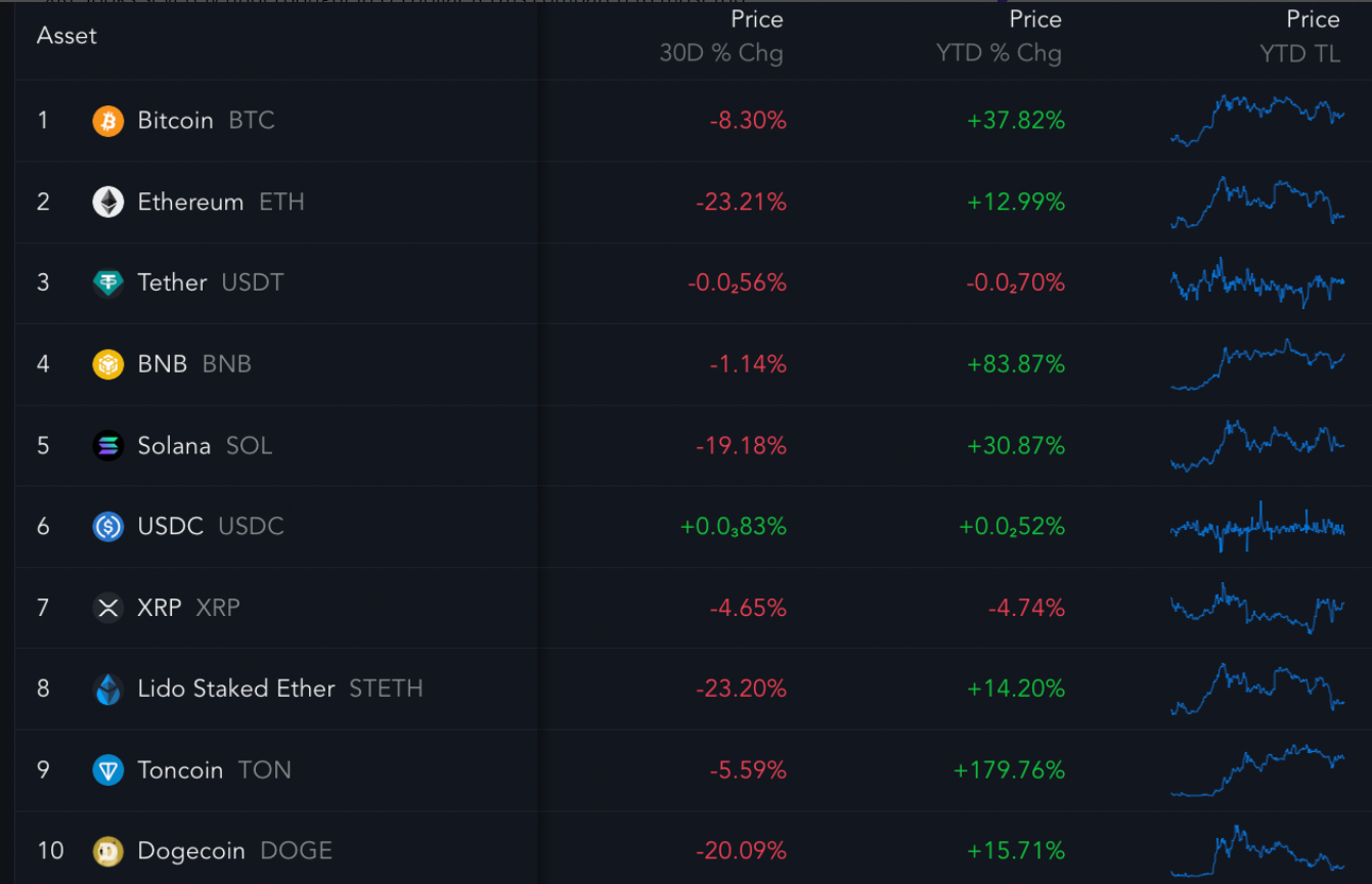 xrp-day-btc