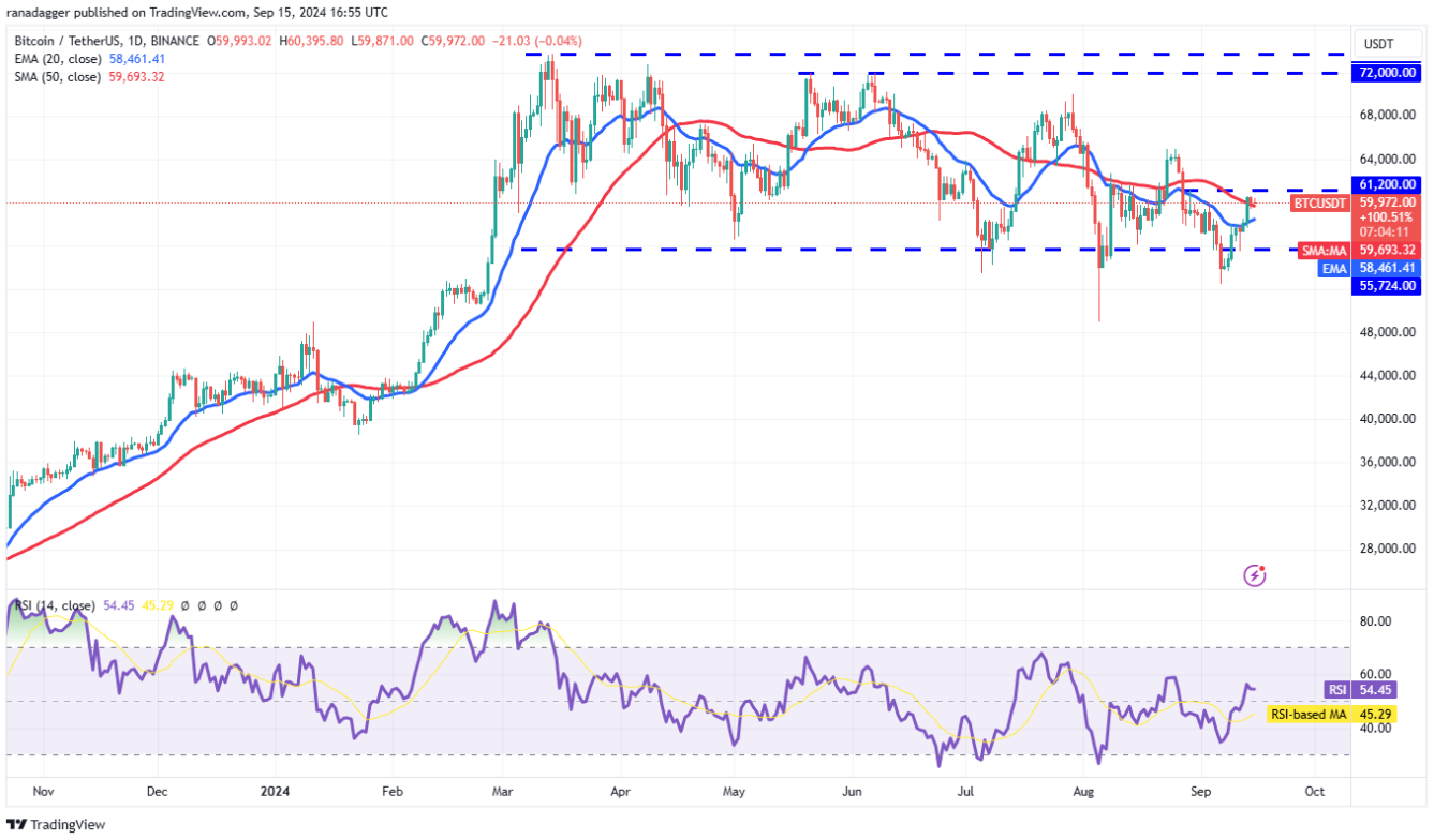 4-altcoin-nay