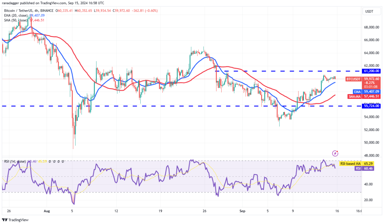 4-altcoin-nay