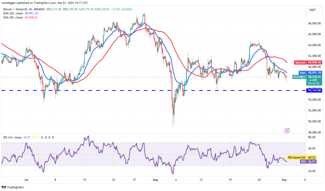 4-altcoin-nay