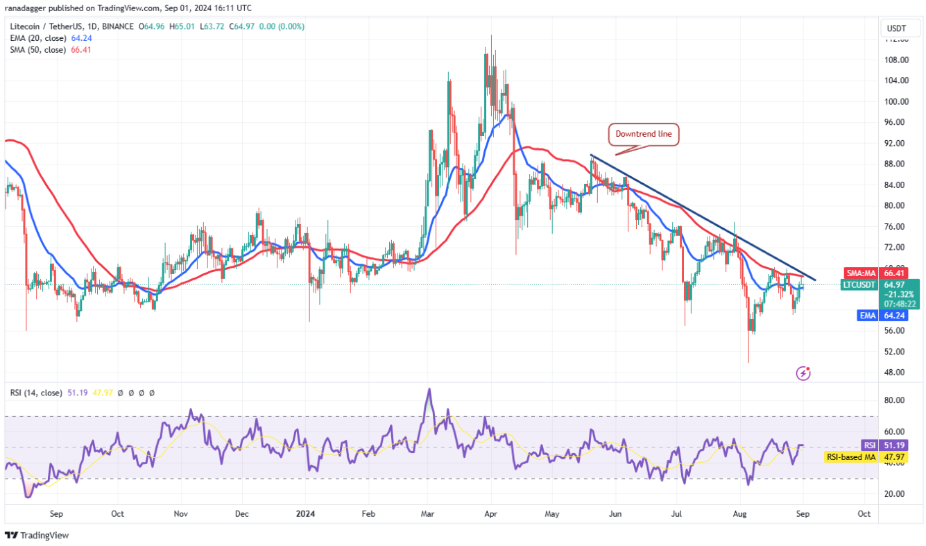 4-altcoin-nay